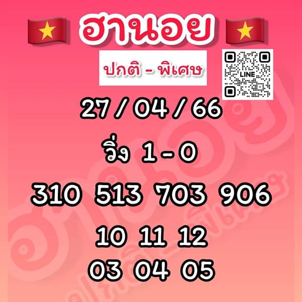 เลขเด็ดหวยฮานอย แนวทางหวยฮานอยวันนี้ 27 เมย 66