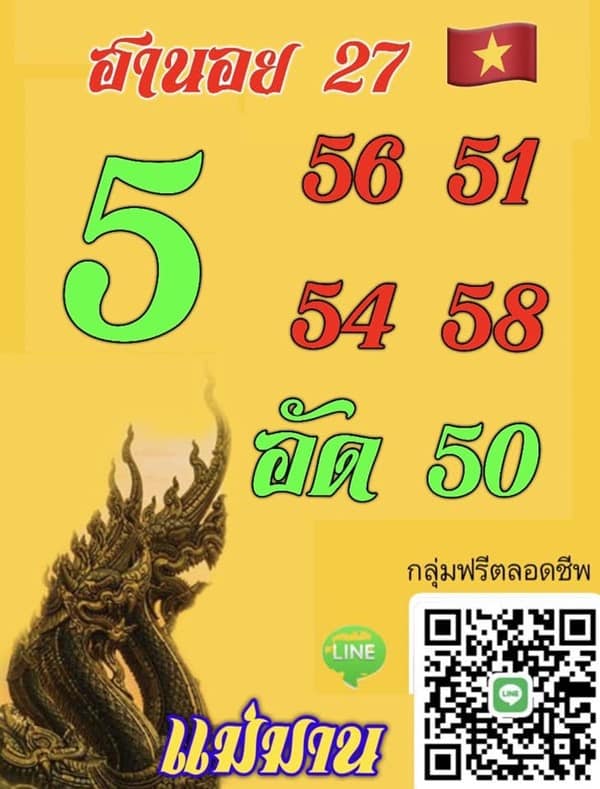 เลขเด็ดหวยฮานอย แนวทางหวยฮานอยวันนี้ 27 เมย 66