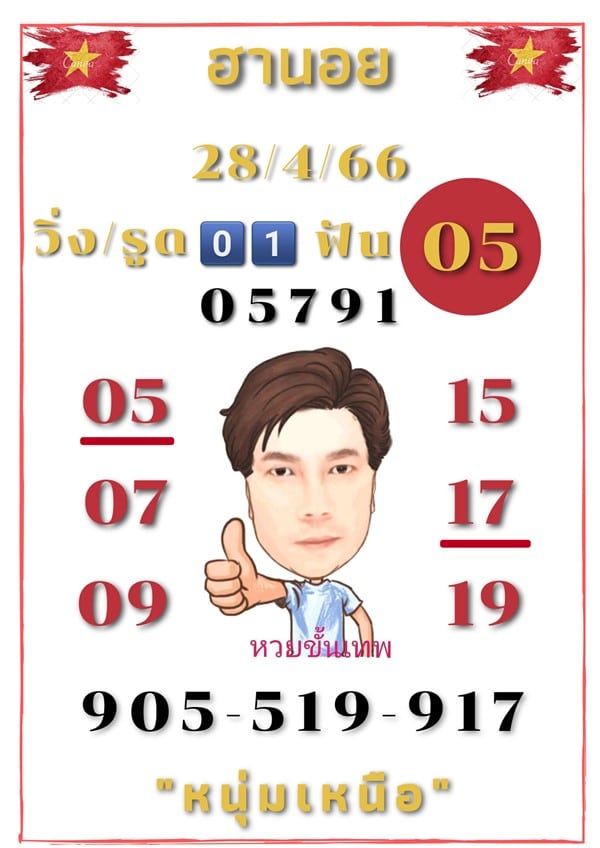 เลขเด็ดหวยฮานอย แนวทางหวยฮานอยวันนี้ 28 เมย 66