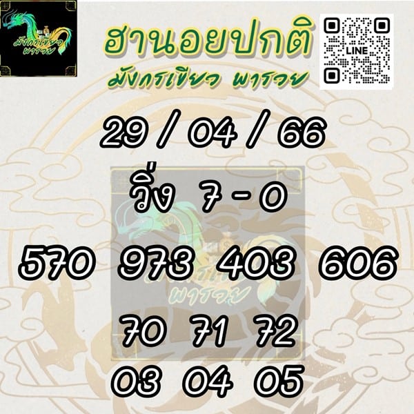 เลขเด็ดหวยฮานอย แนวทางหวยฮานอยวันนี้ 29 เมย 66