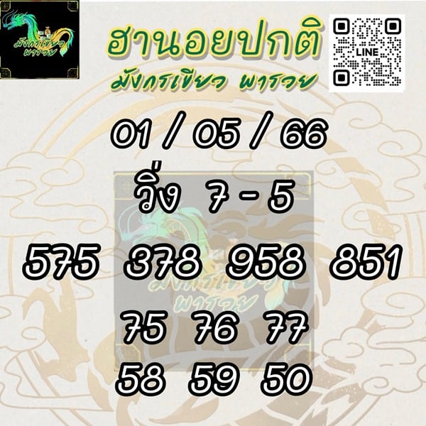 เลขเด็ดหวยฮานอย แนวทางหวยฮานอยวันนี้ 01 พค 66