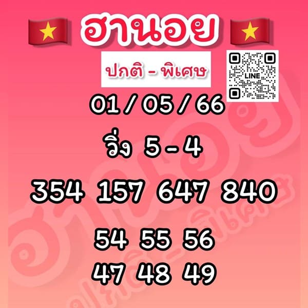 เลขเด็ดหวยฮานอย แนวทางหวยฮานอยวันนี้ 01 พค 66