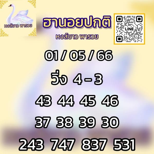 เลขเด็ดหวยฮานอย แนวทางหวยฮานอยวันนี้ 01 พค 66