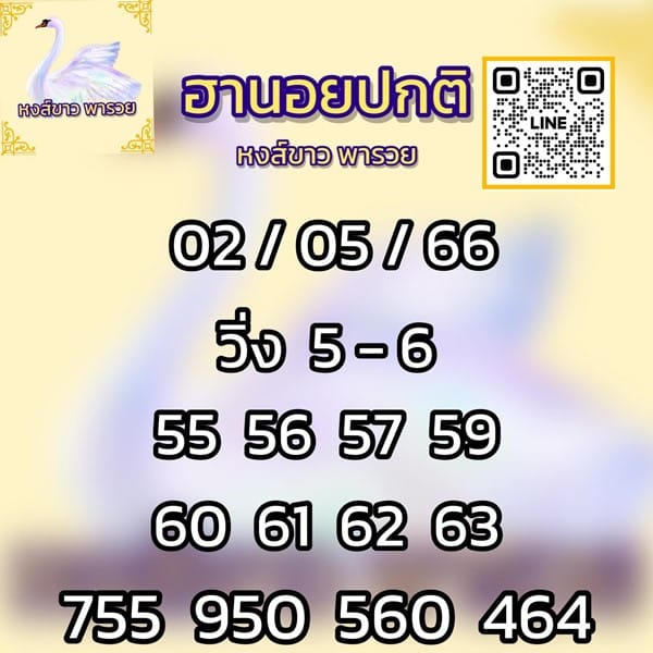 เลขเด็ดหวยฮานอย แนวทางหวยฮานอยวันนี้ 02 พค 66