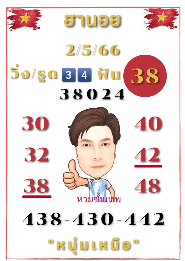 เลขเด็ดหวยฮานอย แนวทางหวยฮานอยวันนี้ 02 พค 66