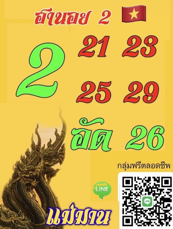 เลขเด็ดหวยฮานอย แนวทางหวยฮานอยวันนี้ 02 พค 66