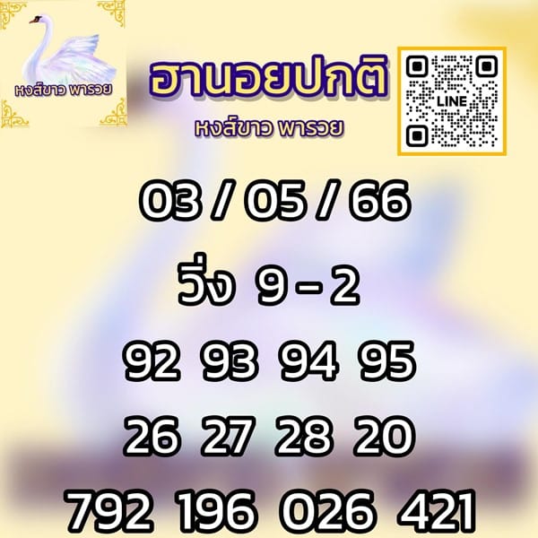 เลขเด็ดหวยฮานอย แนวทางหวยฮานอยวันนี้ 03 พค 66