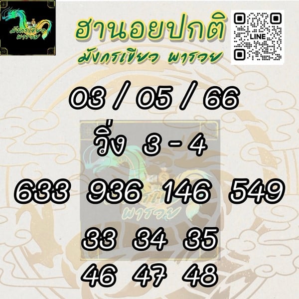 เลขเด็ดหวยฮานอย แนวทางหวยฮานอยวันนี้ 03 พค 66