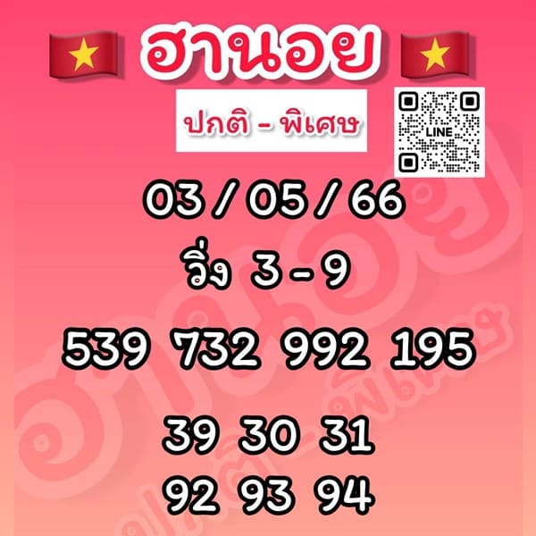 เลขเด็ดหวยฮานอย แนวทางหวยฮานอยวันนี้ 03 พค 66