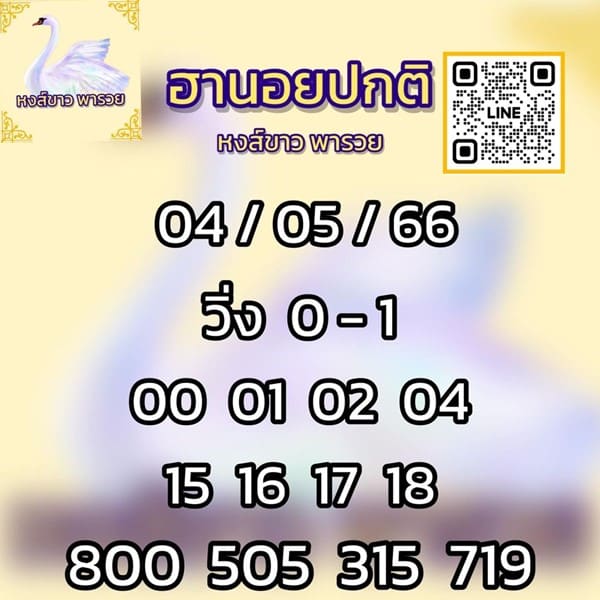 เลขเด็ดหวยฮานอย แนวทางหวยฮานอยวันนี้ 04 พค 66