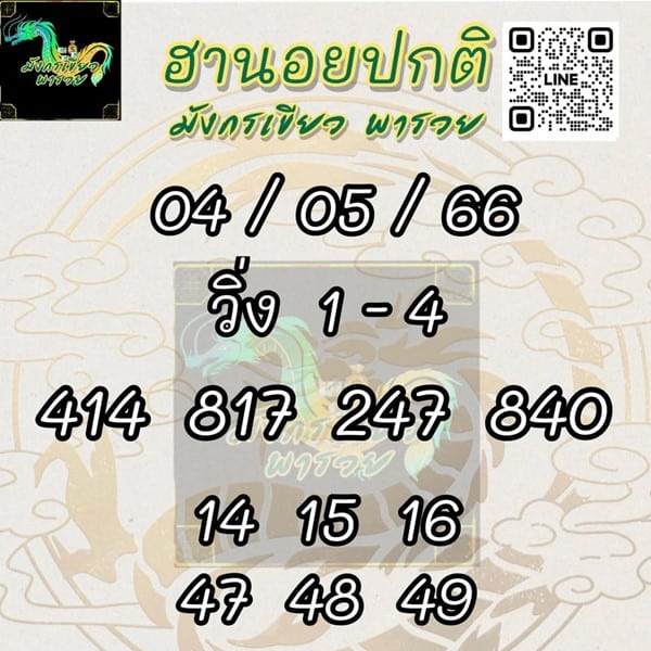 เลขเด็ดหวยฮานอย แนวทางหวยฮานอยวันนี้ 04 พค 66