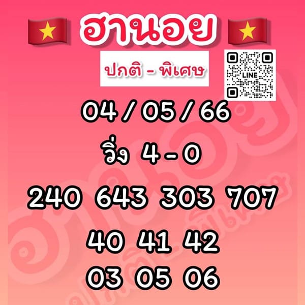 เลขเด็ดหวยฮานอย แนวทางหวยฮานอยวันนี้ 04 พค 66