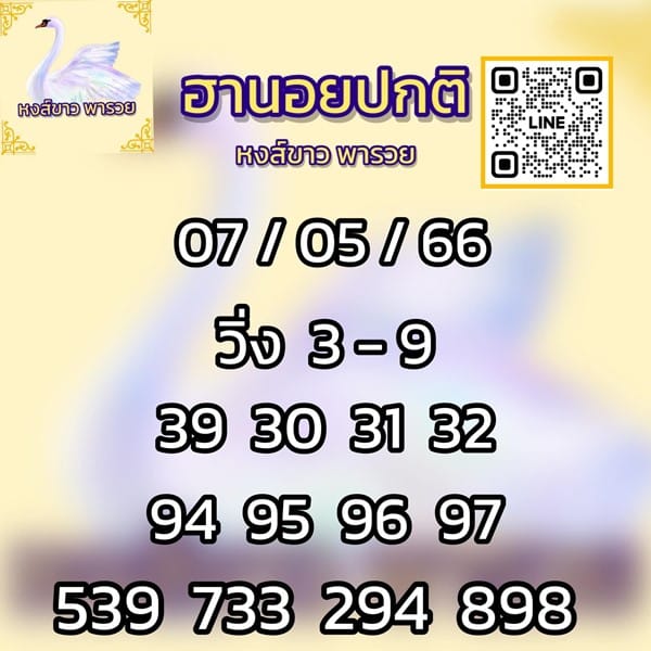 เลขเด็ดหวยฮานอย แนวทางหวยฮานอยวันนี้ 07 พค 66