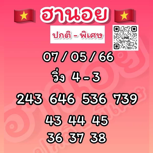 เลขเด็ดหวยฮานอย แนวทางหวยฮานอยวันนี้ 07 พค 66