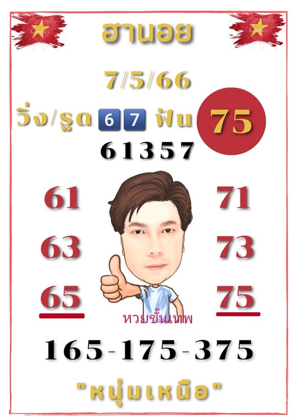 เลขเด็ดหวยฮานอย แนวทางหวยฮานอยวันนี้ 07 พค 66