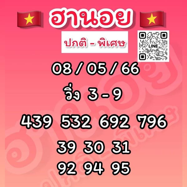 เลขเด็ดหวยฮานอย แนวทางหวยฮานอยวันนี้ 08 พค 66