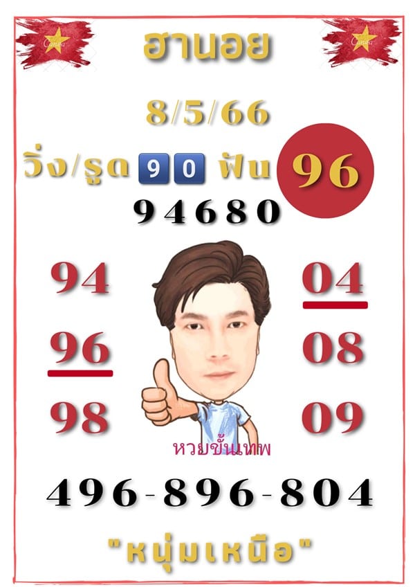 เลขเด็ดหวยฮานอย แนวทางหวยฮานอยวันนี้ 08 พค 66