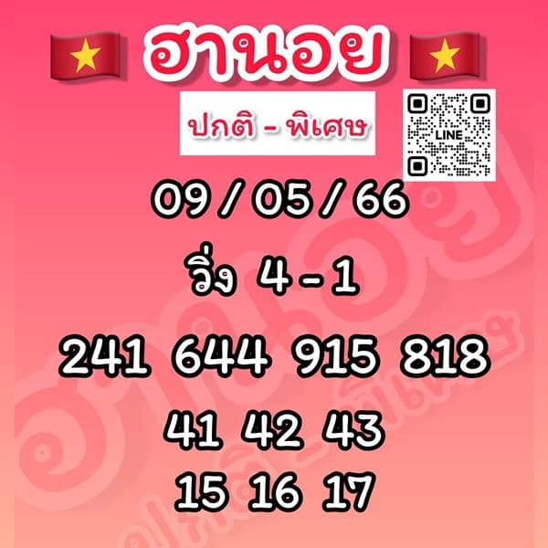 เลขเด็ดหวยฮานอย แนวทางหวยฮานอยวันนี้ 09 พค 66