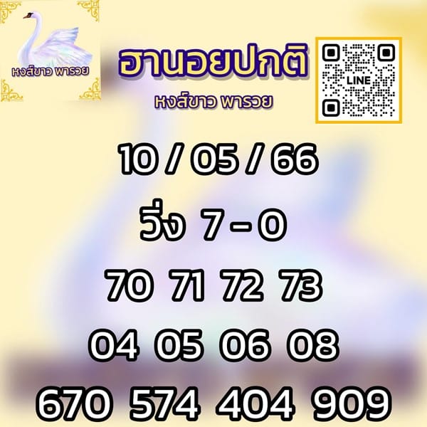 เลขเด็ดหวยฮานอย แนวทางหวยฮานอยวันนี้ 10 พค 66