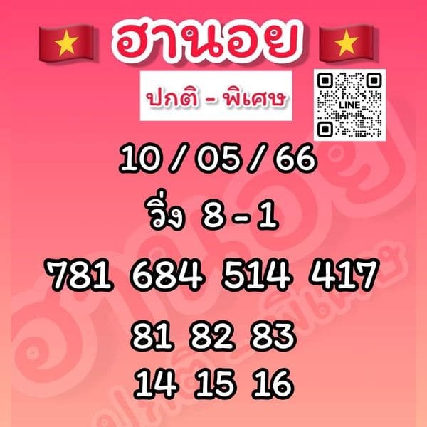 เลขเด็ดหวยฮานอย แนวทางหวยฮานอยวันนี้ 10 พค 66