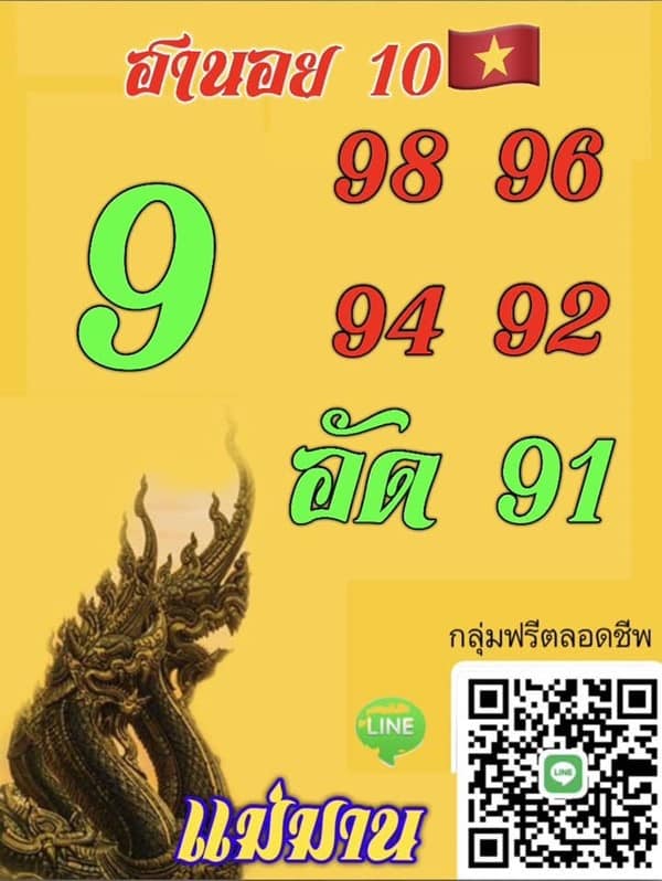 เลขเด็ดหวยฮานอย แนวทางหวยฮานอยวันนี้ 10 พค 66