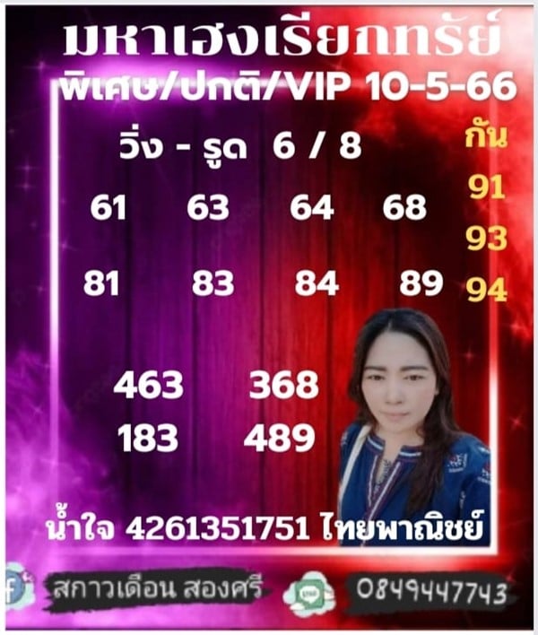 เลขเด็ดหวยฮานอย แนวทางหวยฮานอยวันนี้ 10 พค 66