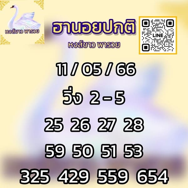 เลขเด็ดหวยฮานอย แนวทางหวยฮานอยวันนี้ 11 พค 66