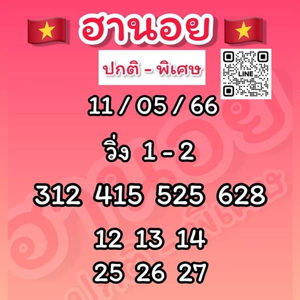 เลขเด็ดหวยฮานอย แนวทางหวยฮานอยวันนี้ 11 พค 66