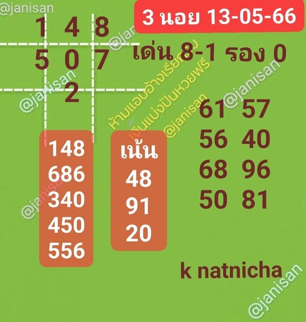 เลขเด็ดหวยฮานอย แนวทางหวยฮานอยวันนี้ 13 พค 66