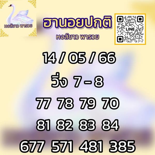 เลขเด็ดหวยฮานอย แนวทางหวยฮานอยวันนี้ 14 พค 66