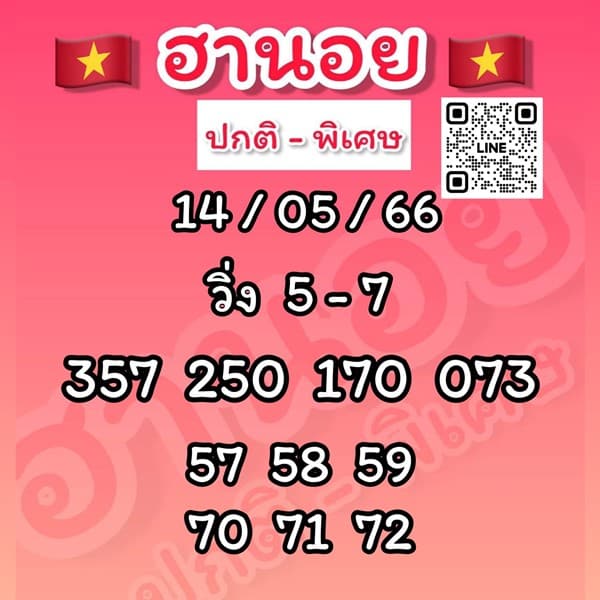 เลขเด็ดหวยฮานอย แนวทางหวยฮานอยวันนี้ 14 พค 66