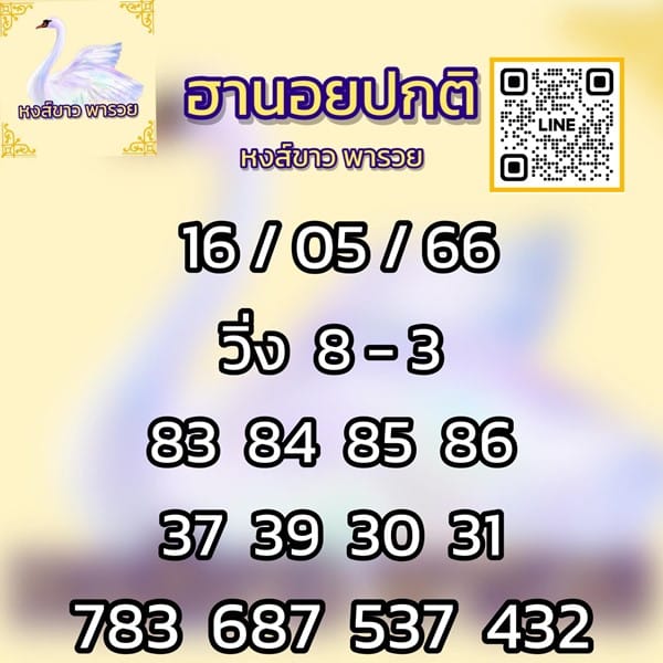 เลขเด็ดหวยฮานอย แนวทางหวยฮานอยวันนี้ 16 พค 66