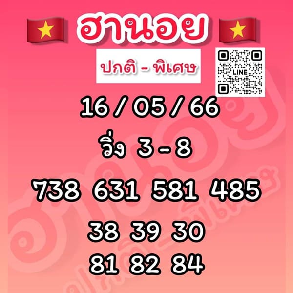 เลขเด็ดหวยฮานอย แนวทางหวยฮานอยวันนี้ 16 พค 66