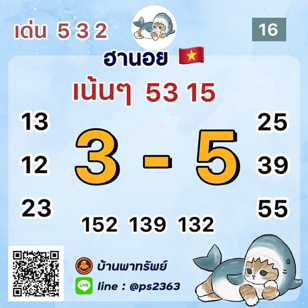 เลขเด็ดหวยฮานอย แนวทางหวยฮานอยวันนี้ 16 พค 66