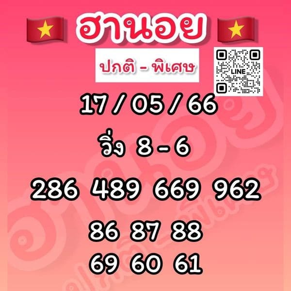 เลขเด็ดหวยฮานอย แนวทางหวยฮานอยวันนี้ 17 พค 66