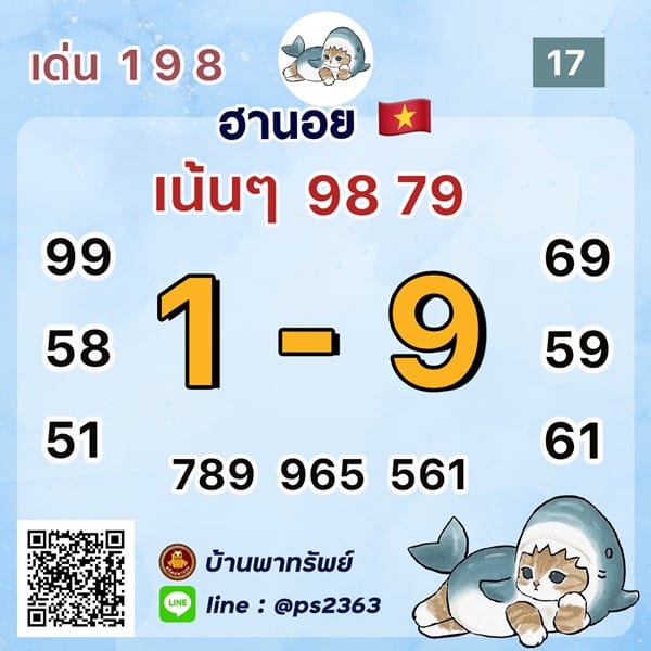 เลขเด็ดหวยฮานอย แนวทางหวยฮานอยวันนี้ 17 พค 66