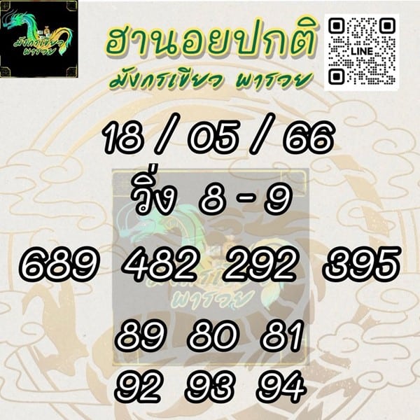 เลขเด็ดหวยฮานอย แนวทางหวยฮานอยวันนี้ 18 พค 66