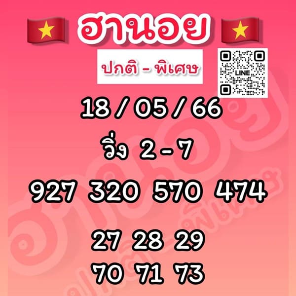 เลขเด็ดหวยฮานอย แนวทางหวยฮานอยวันนี้ 18 พค 66