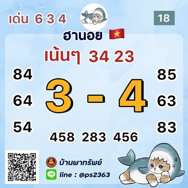 เลขเด็ดหวยฮานอย แนวทางหวยฮานอยวันนี้ 18 พค 66