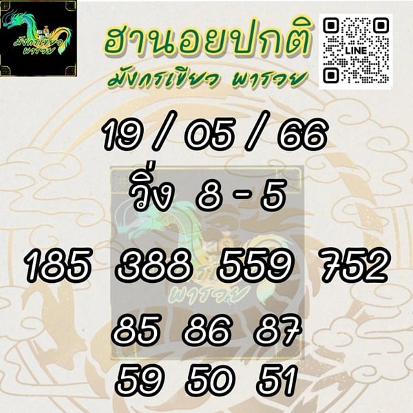 เลขเด็ดหวยฮานอย แนวทางหวยฮานอยวันนี้ 19 พค 66
