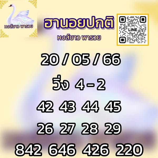 เลขเด็ดหวยฮานอย แนวทางหวยฮานอยวันนี้ 20 พค 66
