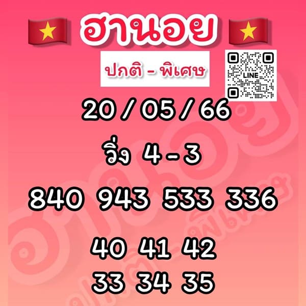 เลขเด็ดหวยฮานอย แนวทางหวยฮานอยวันนี้ 20 พค 66