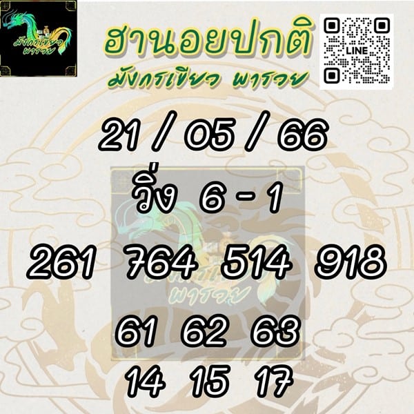 เลขเด็ดหวยฮานอย แนวทางหวยฮานอยวันนี้ 21 พค 66