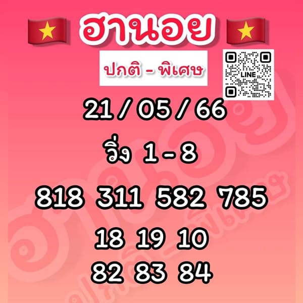 เลขเด็ดหวยฮานอย แนวทางหวยฮานอยวันนี้ 21 พค 66