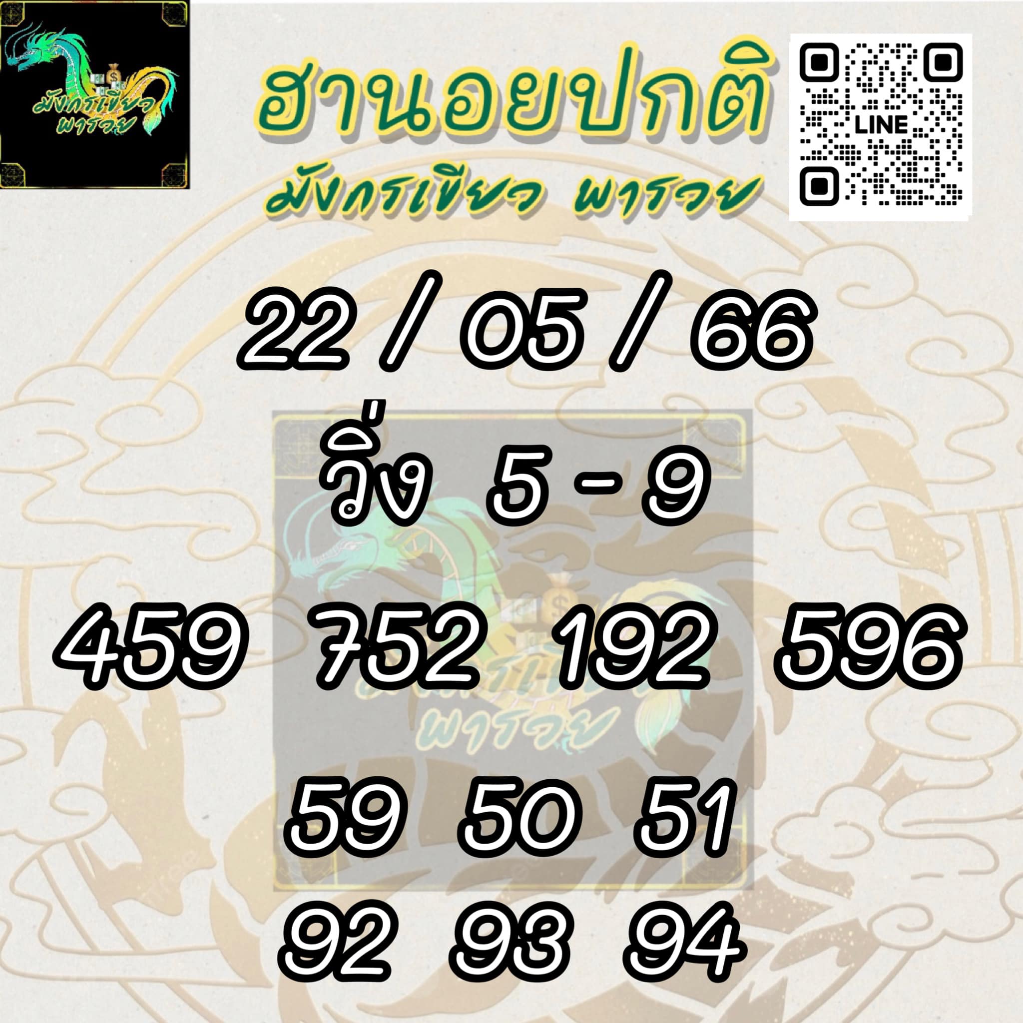 เลขเด็ดหวยฮานอย แนวทางหวยฮานอยวันนี้ 22 พค 66