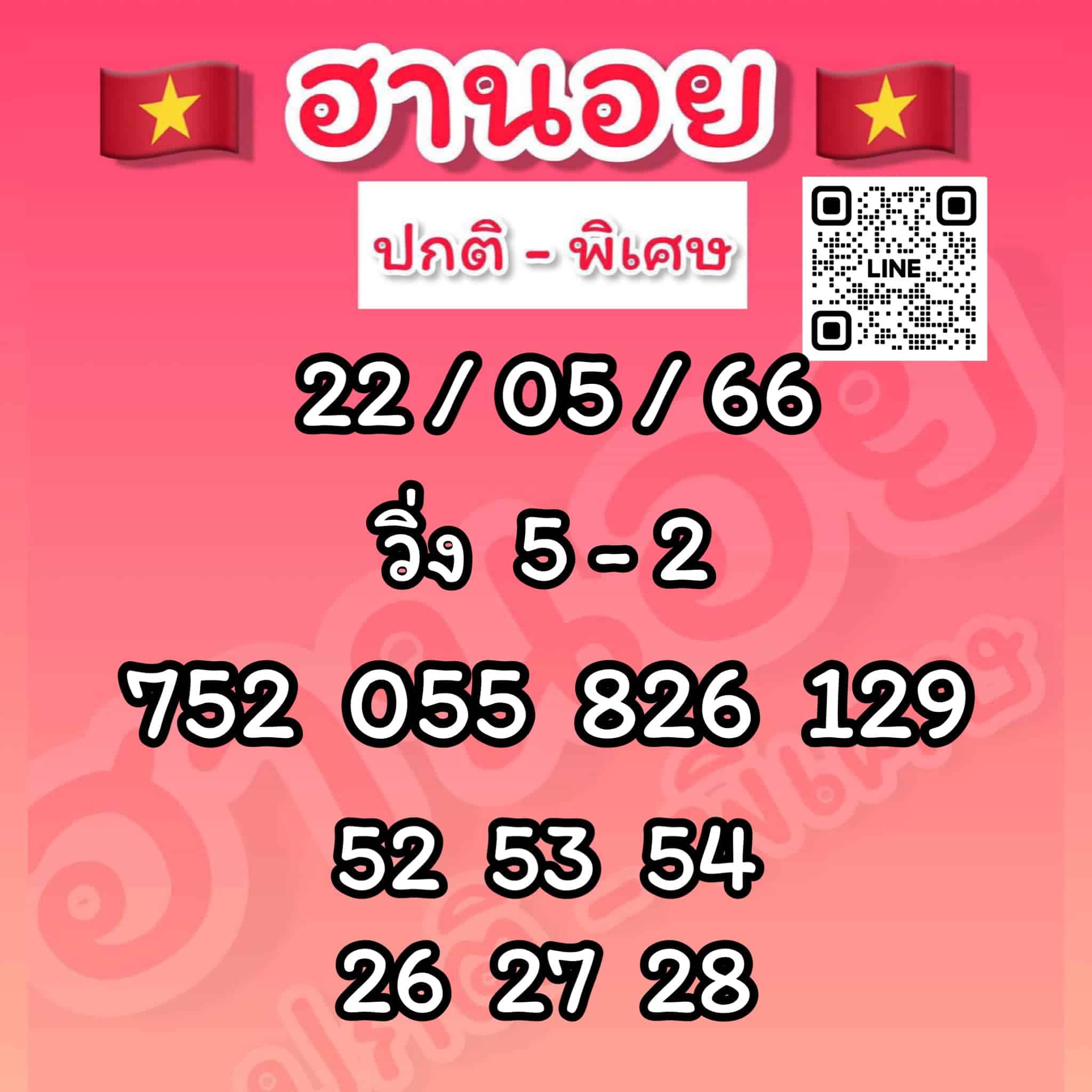 เลขเด็ดหวยฮานอย แนวทางหวยฮานอยวันนี้ 22 พค 66