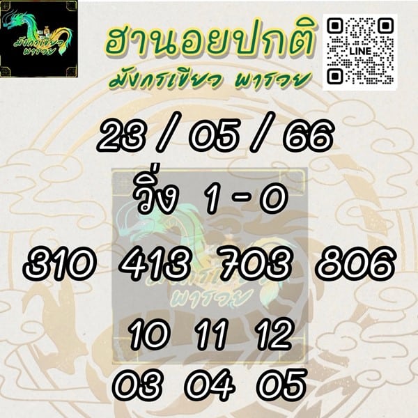 เลขเด็ดหวยฮานอย แนวทางหวยฮานอยวันนี้ 23 พค 66