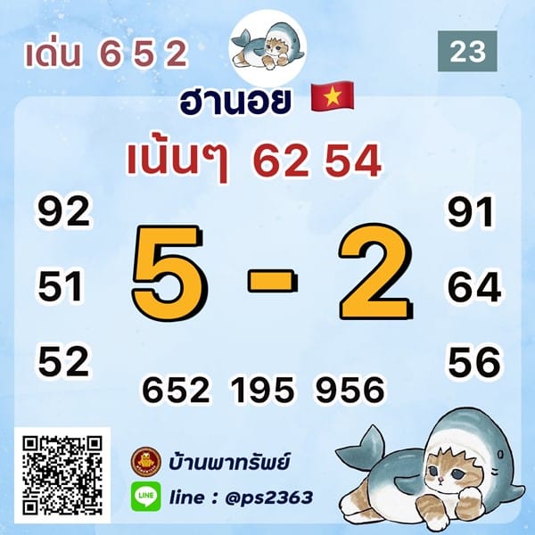 เลขเด็ดหวยฮานอย แนวทางหวยฮานอยวันนี้ 23 พค 66