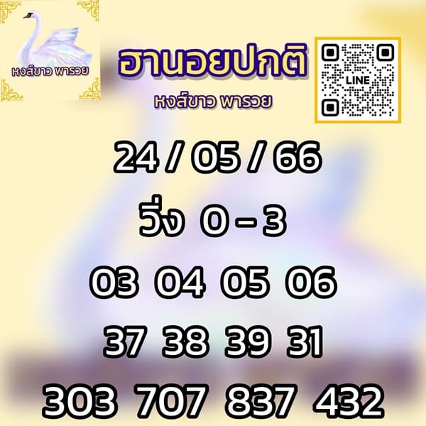 เลขเด็ดหวยฮานอย แนวทางหวยฮานอยวันนี้ 24 พค 66