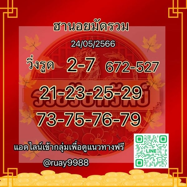 เลขเด็ดหวยฮานอย แนวทางหวยฮานอยวันนี้ 24 พค 66